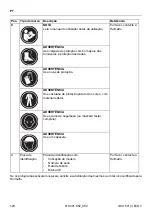 Preview for 120 page of Holmatro GCU 50 i EVO 3 Series Manual