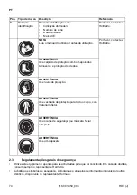 Preview for 74 page of Holmatro HDC 12 (J) Manual