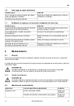 Preview for 71 page of Holmatro TJ 3610 Manual