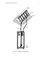 Preview for 9 page of Holocene Technologies HotoTech Installation Manual