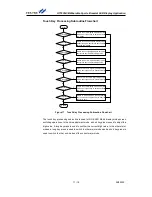 Preview for 17 page of Holtek HT1635A Application