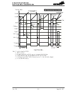 Preview for 99 page of Holtek HT66F0175 Manual