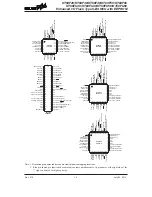 Preview for 14 page of Holtek HT68F30 Manual