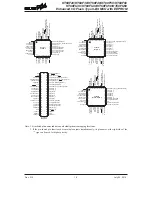 Preview for 16 page of Holtek HT68F30 Manual