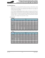 Preview for 82 page of Holtek HT68F30 Manual