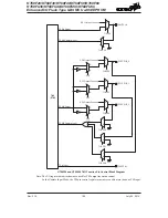 Preview for 105 page of Holtek HT68F30 Manual