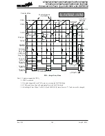 Preview for 162 page of Holtek HT68F30 Manual