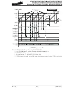 Preview for 164 page of Holtek HT68F30 Manual