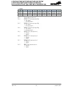 Preview for 191 page of Holtek HT68F30 Manual