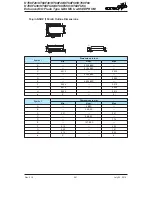 Preview for 261 page of Holtek HT68F30 Manual