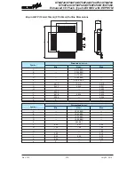 Preview for 276 page of Holtek HT68F30 Manual