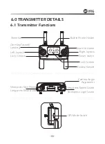 Preview for 12 page of Holy Stone HS720 User Manual