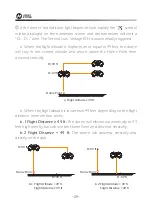 Preview for 32 page of Holy Stone HS720G Instructions For Use Manual