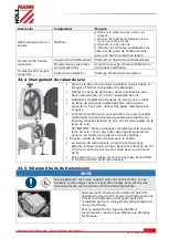 Preview for 67 page of HOLZMANN MASCHINEN BS712TURN User Manual