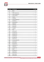 Preview for 62 page of HOLZMANN MASCHINEN ED 1000GDIG User Manual