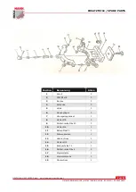 Preview for 84 page of HOLZMANN MASCHINEN ED 1000GDIG User Manual