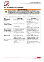 Preview for 87 page of HOLZMANN MASCHINEN ED 400FD User Manual