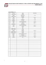 Preview for 42 page of HOLZMANN MASCHINEN ED1000F User Manual