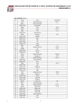 Preview for 44 page of HOLZMANN MASCHINEN ED1000F User Manual