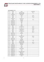 Preview for 46 page of HOLZMANN MASCHINEN ED1000F User Manual