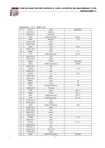 Preview for 48 page of HOLZMANN MASCHINEN ED1000F User Manual