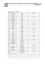 Preview for 51 page of HOLZMANN MASCHINEN ED1000F User Manual