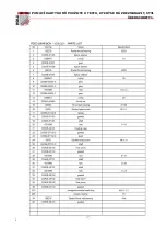 Preview for 54 page of HOLZMANN MASCHINEN ED1000F User Manual