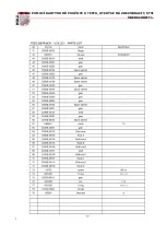 Preview for 55 page of HOLZMANN MASCHINEN ED1000F User Manual