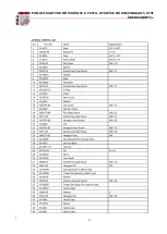 Preview for 60 page of HOLZMANN MASCHINEN ED1000F User Manual