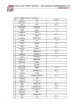 Preview for 63 page of HOLZMANN MASCHINEN ED1000F User Manual