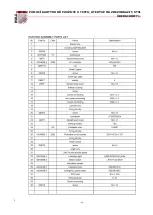 Preview for 76 page of HOLZMANN MASCHINEN ED1000F User Manual