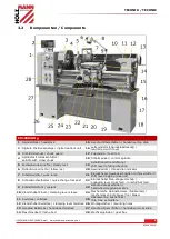 Preview for 8 page of HOLZMANN MASCHINEN ED1080ADIG User Manual