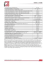 Preview for 10 page of HOLZMANN MASCHINEN ED1080ADIG User Manual