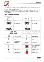 Preview for 60 page of HOLZMANN MASCHINEN ED1080ADIG User Manual