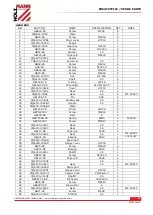 Preview for 95 page of HOLZMANN MASCHINEN ED1080ADIG User Manual