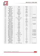 Preview for 96 page of HOLZMANN MASCHINEN ED1080ADIG User Manual