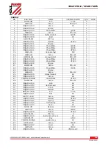 Preview for 108 page of HOLZMANN MASCHINEN ED1080ADIG User Manual