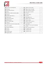 Preview for 85 page of HOLZMANN MASCHINEN HBS 300J User Manual