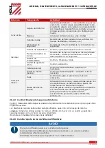 Preview for 79 page of HOLZMANN MASCHINEN HOB260ABS Operating Manual