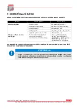 Preview for 25 page of HOLZMANN MASCHINEN LBM 250C User Manual