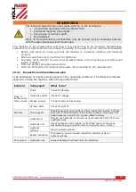 Preview for 29 page of HOLZMANN MASCHINEN SHT310 User Manual