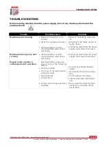 Preview for 40 page of HOLZMANN MASCHINEN TS 400Z User Manual