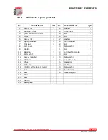 Preview for 20 page of Holzmann DSM 150PS User Manual