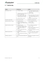 Preview for 19 page of Holzstar DH 330 Operation Instructions Manual