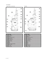 Preview for 24 page of Homa C260WA Original Instruction Manual