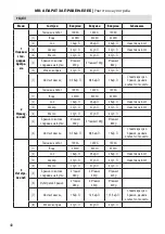 Preview for 40 page of Homa Cadis HBM-1522 Instruction Manual