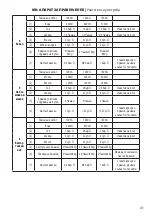 Preview for 41 page of Homa Cadis HBM-1522 Instruction Manual