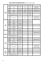 Preview for 42 page of Homa Cadis HBM-1522 Instruction Manual