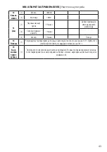 Preview for 43 page of Homa Cadis HBM-1522 Instruction Manual