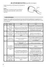 Preview for 52 page of Homa Cadis HBM-1522 Instruction Manual